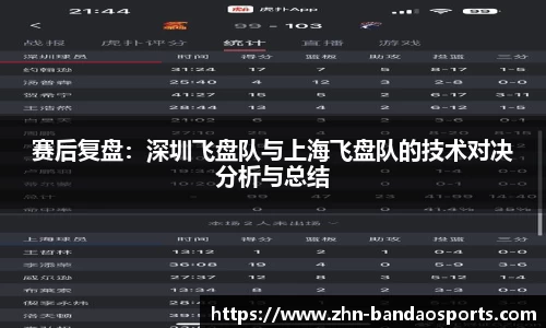 赛后复盘:深圳飞盘队与上海飞盘队的技术对决分析与总结